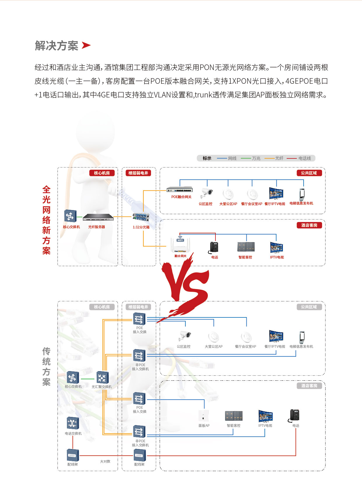 網(wǎng)頁(yè)方案長(zhǎng)頁(yè)新版本_畫板-1_02.jpg