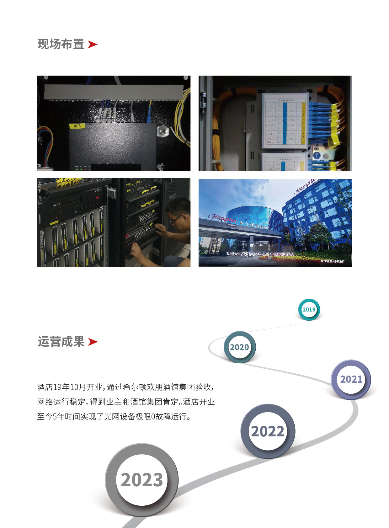 網(wǎng)頁(yè)方案長(zhǎng)頁(yè)新版本_畫板-1_04.jpg